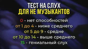 Тест на МУЗЫКАЛЬНУЮ ОДАРЕННОСТЬ: 100% точный результат! Проверьте себя