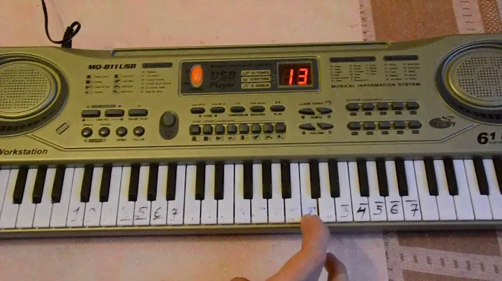 синтезатор mq 811